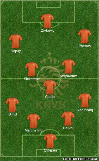 Holland Formation 2015