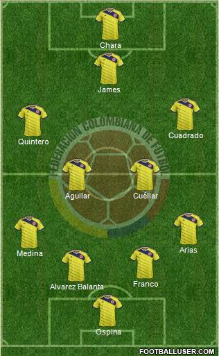 Colombia Formation 2015