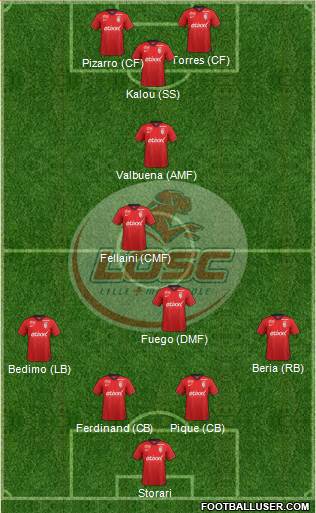 LOSC Lille Métropole Formation 2015