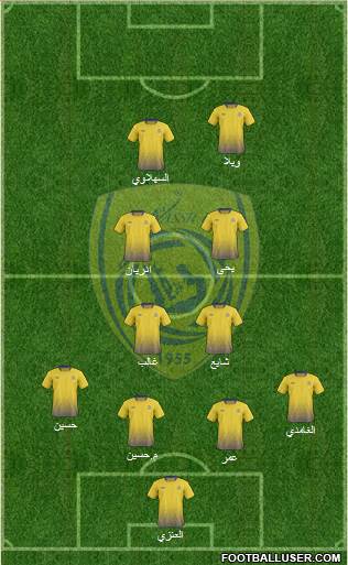 Al-Nassr (KSA) Formation 2015