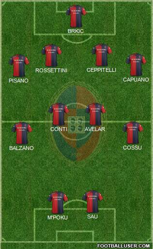 Cagliari Formation 2015