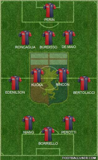 Genoa Formation 2015