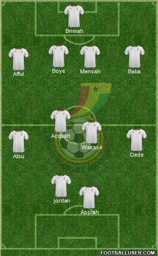 Ghana Formation 2015