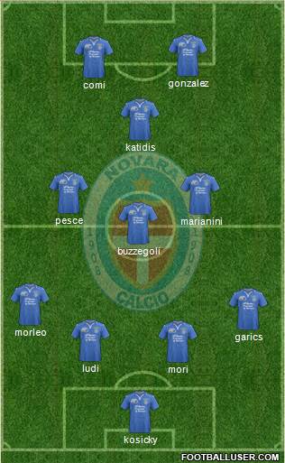 Novara Formation 2015