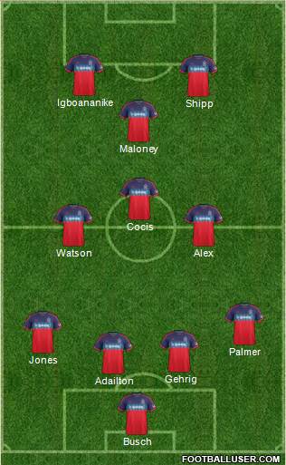 Chicago Fire Formation 2015