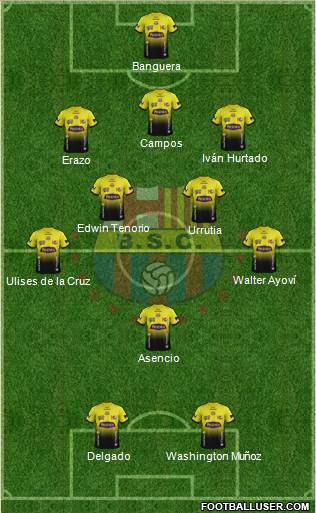 Barcelona SC Formation 2015