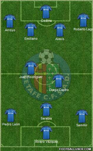 Getafe C.F., S.A.D. Formation 2015