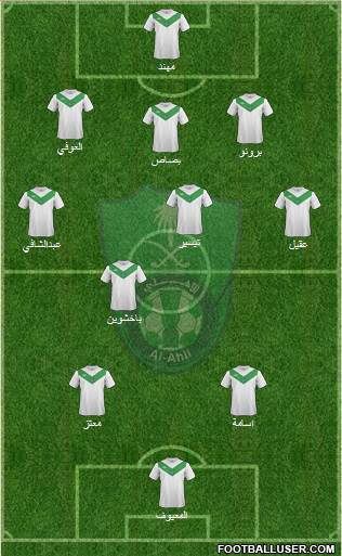 Al-Ahli (KSA) Formation 2015