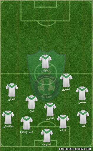 Al-Ahli (KSA) Formation 2015