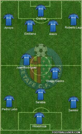 Getafe C.F., S.A.D. Formation 2015