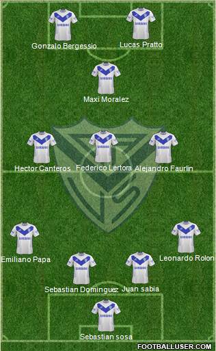 Vélez Sarsfield Formation 2015