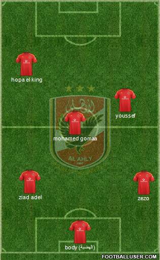 Al-Ahly Sporting Club Formation 2015