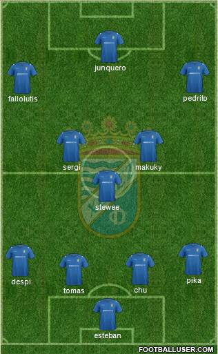 Xerez C.D., S.A.D. Formation 2015