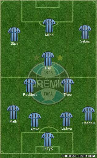 Grêmio FBPA Formation 2015