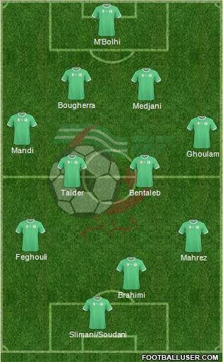 Algeria Formation 2015