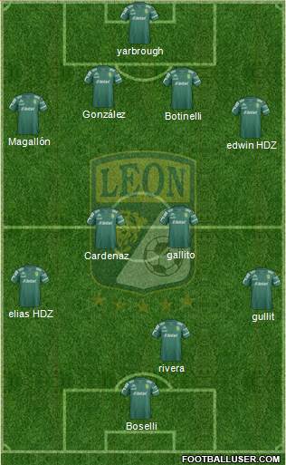 Club Deportivo León Formation 2015