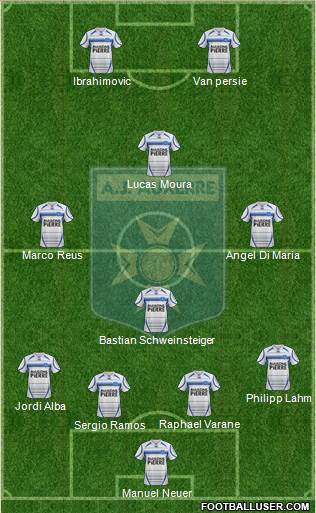 A.J. Auxerre Formation 2015