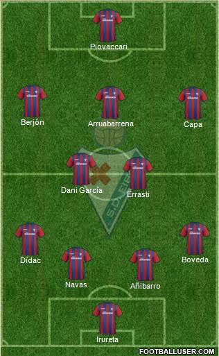 S.D. Eibar S.A.D. Formation 2015