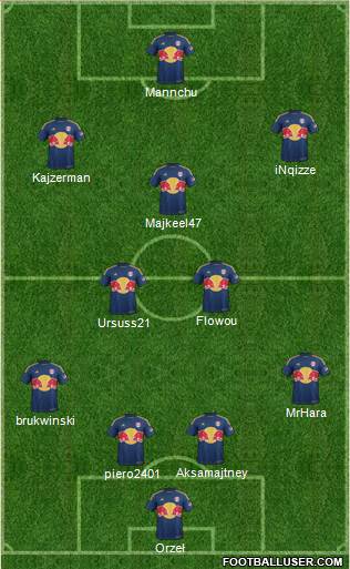 New York Red Bulls Formation 2015