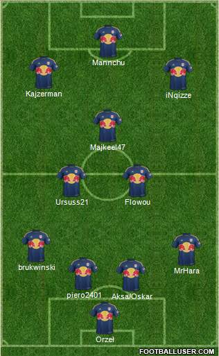 New York Red Bulls Formation 2015