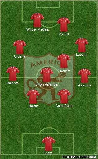 CD América de Cali Formation 2015