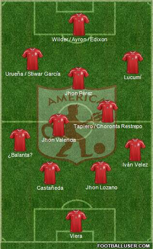 CD América de Cali Formation 2015