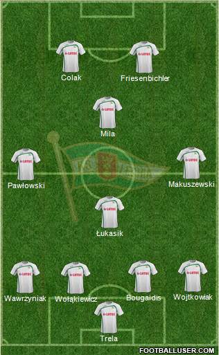 Lechia Gdansk Formation 2015