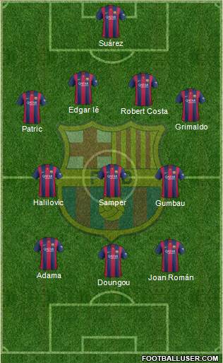 F.C. Barcelona B Formation 2015