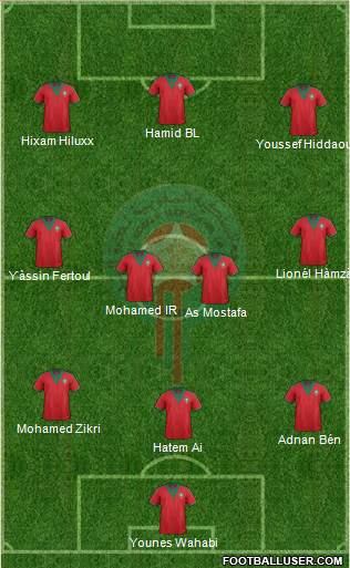 Morocco Formation 2015