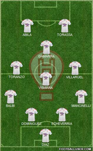 Huracán Formation 2015