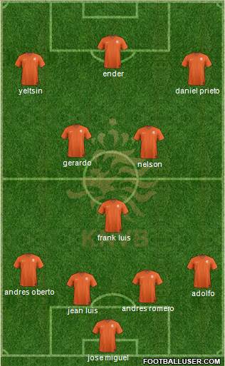 Holland Formation 2015