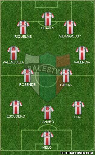 CD Palestino S.A.D.P. Formation 2015