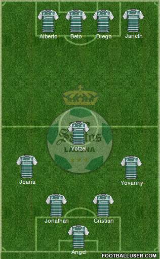 Club Deportivo Santos Laguna Formation 2015