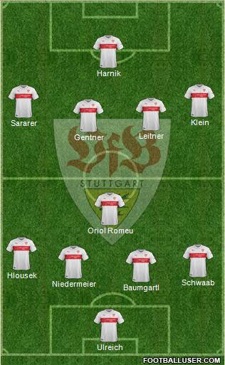 VfB Stuttgart Formation 2015