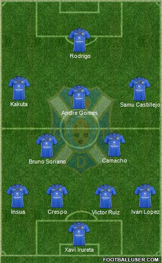 C.D. Tenerife S.A.D. Formation 2015