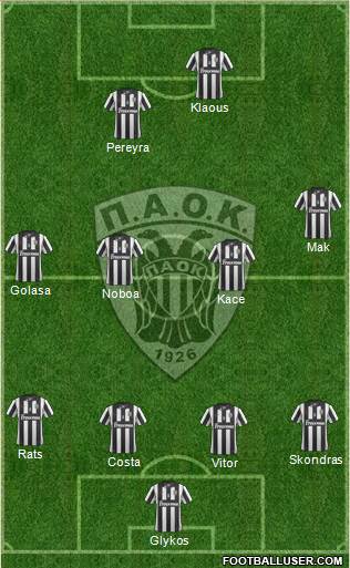 AS PAOK Salonika Formation 2015