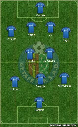 Getafe C.F., S.A.D. Formation 2015