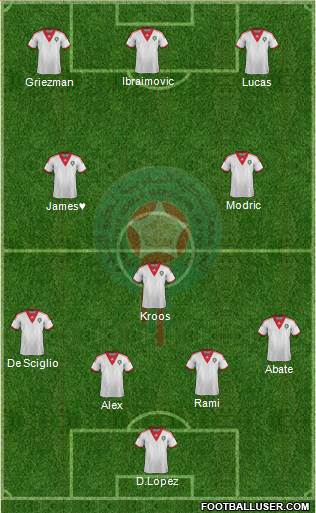 Morocco Formation 2015