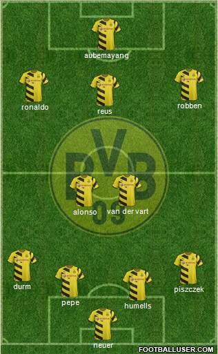 Borussia Dortmund Formation 2015