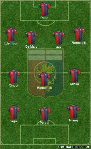 Genoa Formation 2015