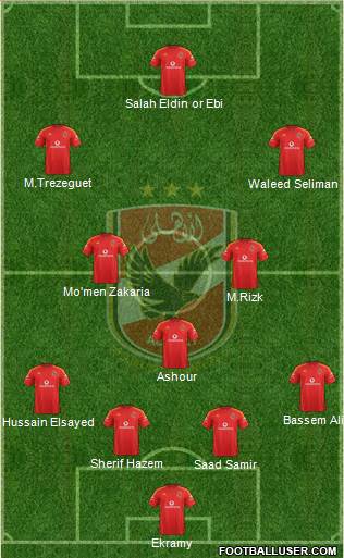 Al-Ahly Sporting Club Formation 2015