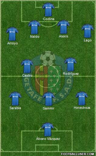 Getafe C.F., S.A.D. Formation 2015