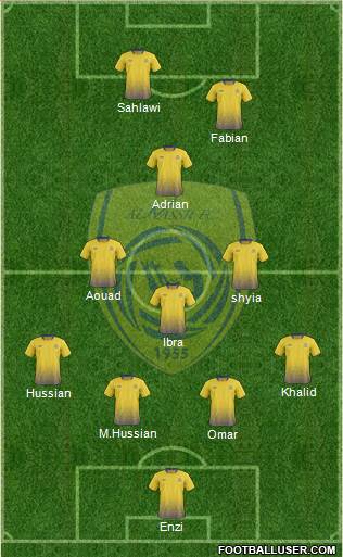 Al-Nassr (KSA) Formation 2015