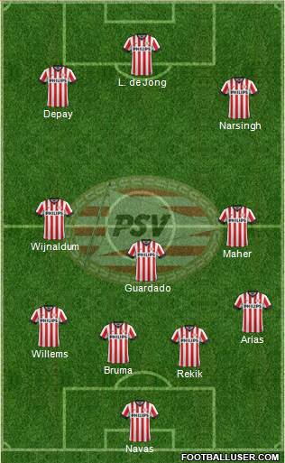 PSV Formation 2015