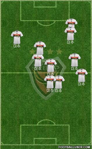 Pohang Steelers Formation 2015