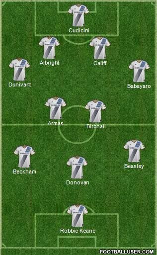 Los Angeles Galaxy Formation 2015