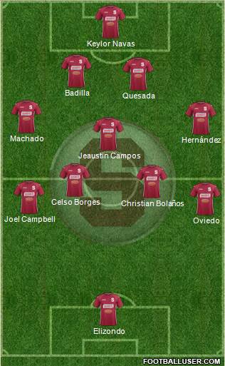 CD Saprissa Formation 2015