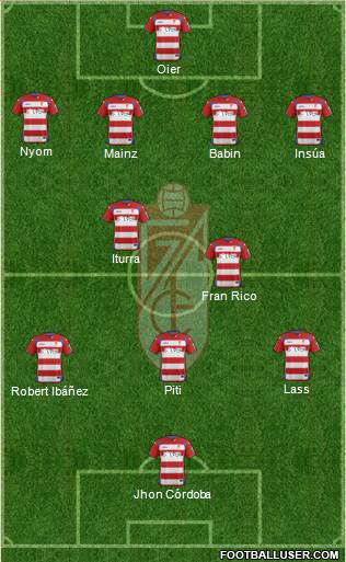 Granada C.F. Formation 2015