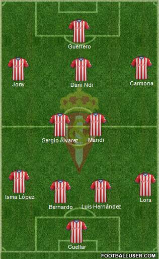 Real Sporting S.A.D. Formation 2015