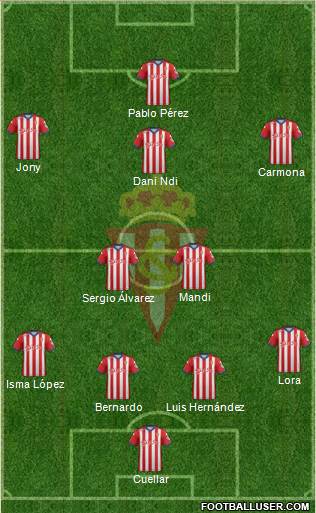 Real Sporting S.A.D. Formation 2015